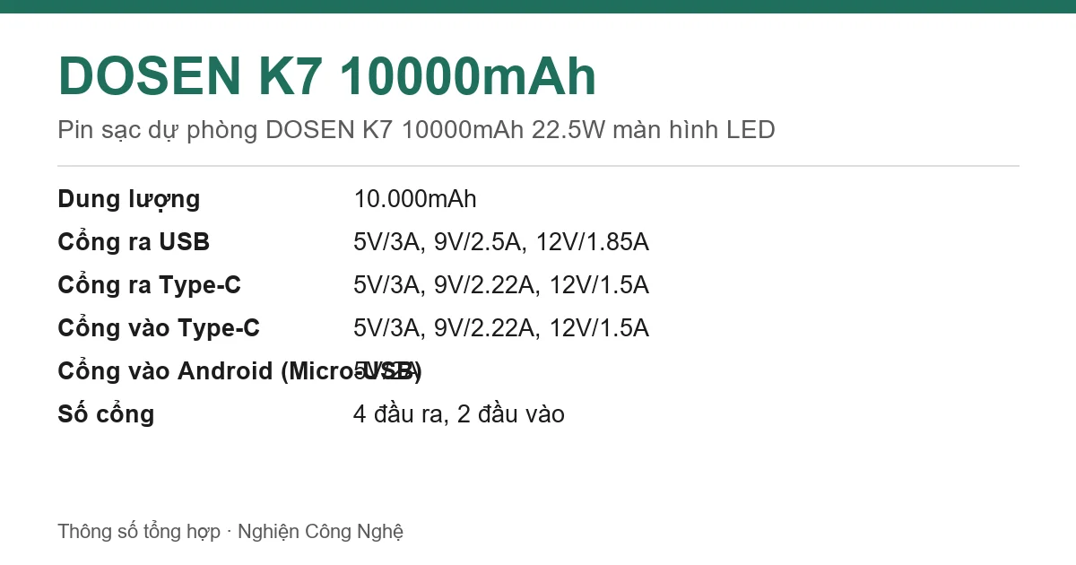 Thông số DOSEN K7 10000mAh