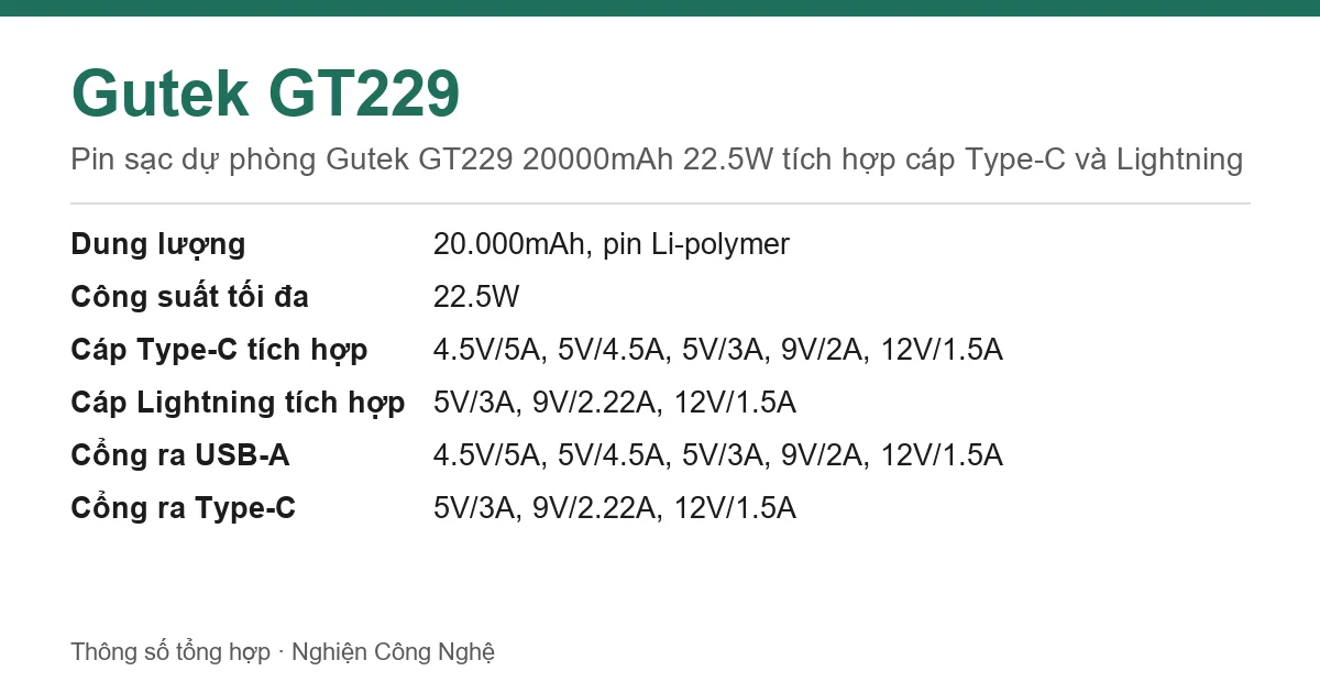 Thông số Gutek GT229