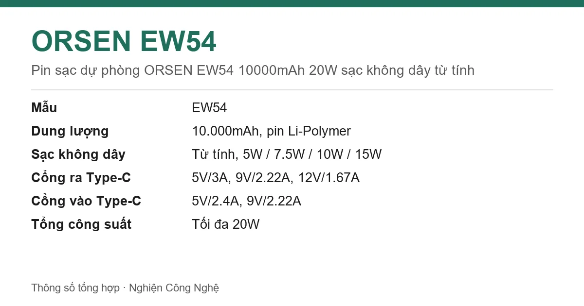 Thông số ORSEN EW54
