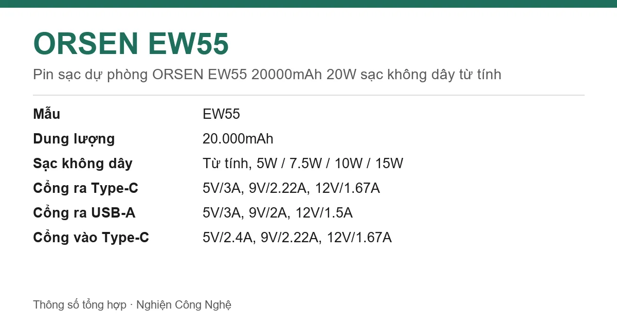 Thông số ORSEN EW55